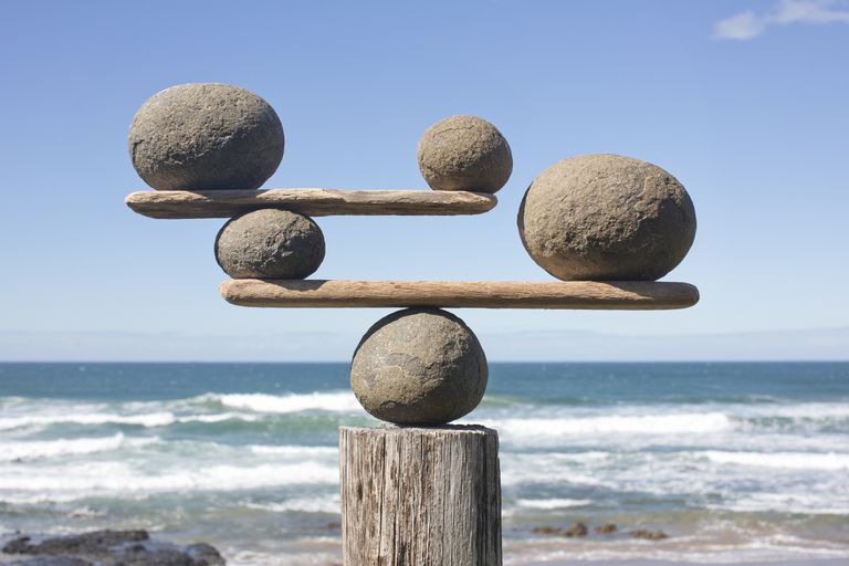 Image result for balance